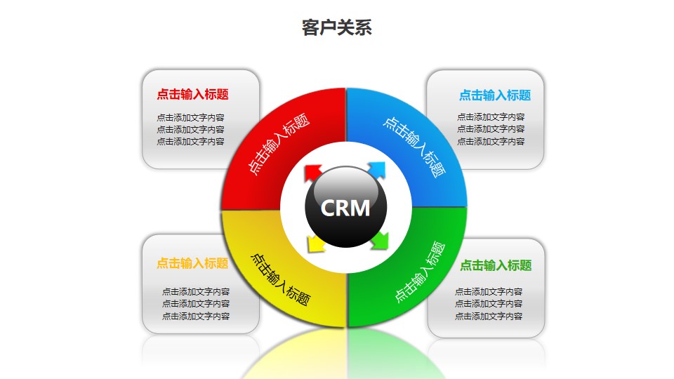 企業(yè)crm軟件-電商crm客戶關(guān)系管理系統(tǒng)軟件 | 客贊crm-軟件產(chǎn)品和服務(wù)