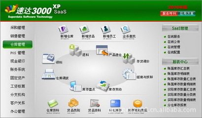 【速達3000工業版 速達軟件 進銷存 財務 企業管理軟件 好用的軟件】價格,廠家,圖片,管理軟件,嘉興市谷泰信息技術-