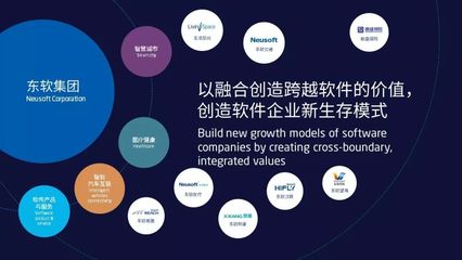 劉積仁:軟件的魔力(附演講PPT)