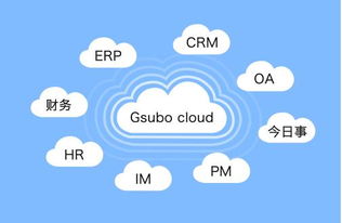 真正解決痛點的軟件才是好軟件